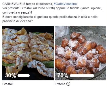 Storia della frittella veneziana cibo venezia food veneto ricette venete donne vicenza magazine veneto notizie vicenza storia veneto venezia storia fritola venezia carnevale venezia 2019 gatte Vicentine Ilaria Rebecchi